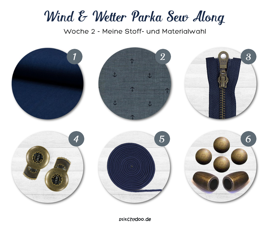 stitchydoo: Wind und Wetter Parka Sew Along - Meine Stoff- und Materialwahl - Moodboard